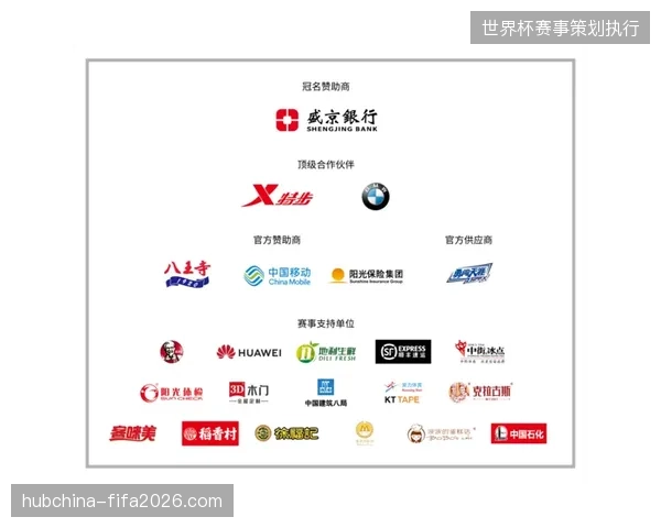 多平台数据孤岛迫使服务商加速改进赛事赞助权益的监测精度